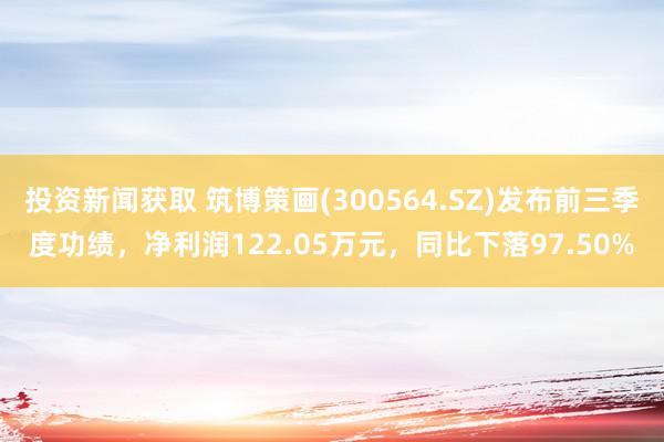 投资新闻获取 筑博策画(300564.SZ)发布前三季度功绩，净利润122.05万元，同比下落97.50%