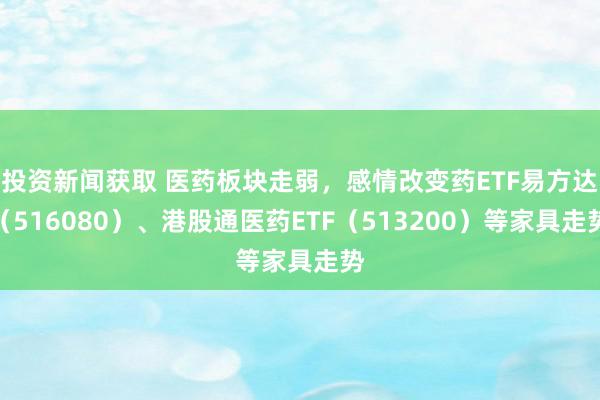 投资新闻获取 医药板块走弱，感情改变药ETF易方达（516080）、港股通医药ETF（513200）等家具走势